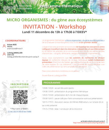 MICRO ORGANISMES : du gène aux écosystèmes