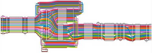 Pangenome graphs for the analysis and monitoring of fungal plant pathogen populations
