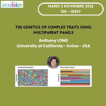 The Genetics of Complex Traits using MultiParent Panels